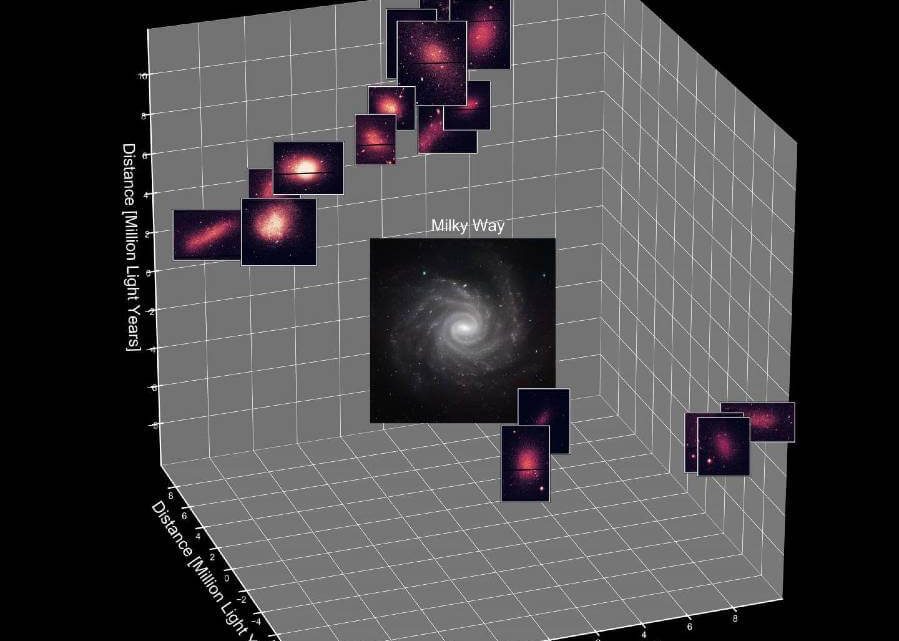 36 galaxias enanas tuvieron simultáneamente un «baby boom» de nuevas estrellas