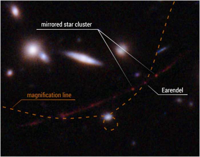 Hubble detecta la estrella más lejana jamás vista