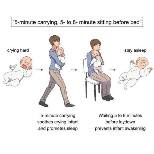 Los científicos dicen que la mejor manera de calmar a un bebé que llora es llevándolo a caminar durante 5 minutos